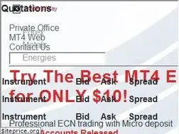 Sites similar to tradersway.com