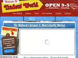 Sites similar to tradersworldmarket.com