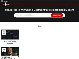 Sites similar to tradersyndicate.com