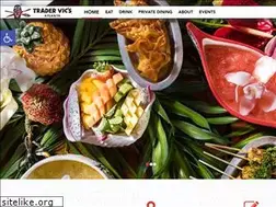 Sites similar to tradervicsatl.com
