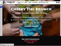 Sites similar to tradervicslondon.com