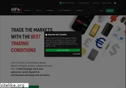 Sites similar to tradesignals.com