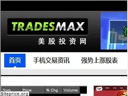 Sites similar to tradesmax.com