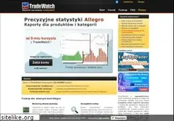 Sites similar to tradewatch.pl