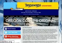 Sites similar to tradewindscharters.com