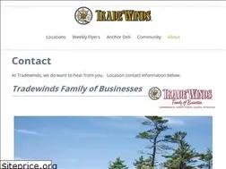 Sites similar to tradewindsmarkets.com