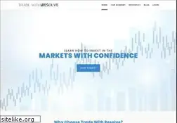 Sites similar to tradewithresolve.com