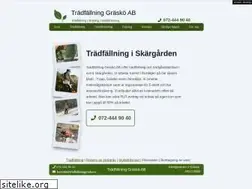Sites similar to tradfallninggrasko.se