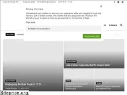 Sites similar to trading-academy.pl