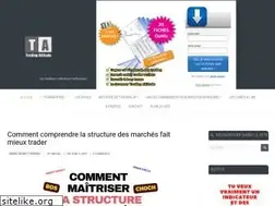 Sites similar to trading-attitude.com