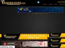 Sites similar to trading-hyips.com