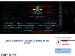 Sites similar to trading-smart.de