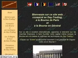 Sites similar to trading-suisse.com