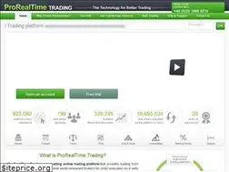 Sites similar to trading.prorealtime.com
