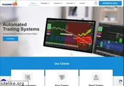 Sites similar to trading123.net