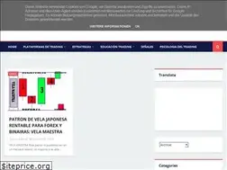 Sites similar to tradingactivo.org
