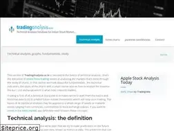 Sites similar to tradinganalysis.co.in