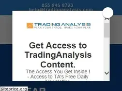 Sites similar to tradinganalysis.com