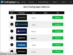 Sites similar to tradingapps.org
