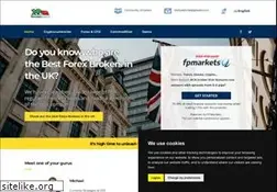 Sites similar to tradingbeasts.com