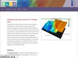 Sites similar to tradingblox.com