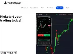 Sites similar to tradingcanyon.com