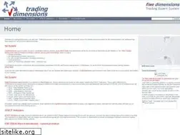 Sites similar to tradingdimensions.com