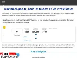 Sites similar to tradingenligne.fr