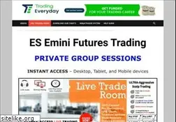 Sites similar to tradingeveryday.com