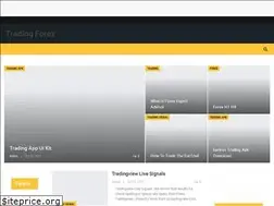 Sites similar to tradingforex.co.id