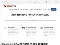 Sites similar to tradingforexindonesia.com