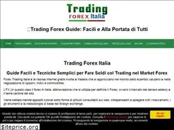 Sites similar to tradingforexitalia.it