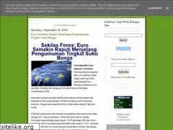 Sites similar to tradingforexnow.blogspot.com