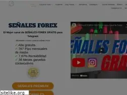 Sites similar to tradingforexsp.com