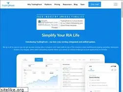 Sites similar to tradingfront.com