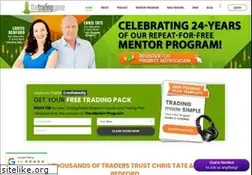 Sites similar to tradinggame.com.au