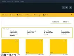 Sites similar to tradinggraphs.com