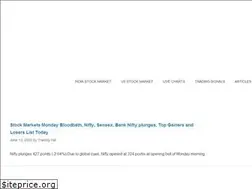 Sites similar to tradinghat.com