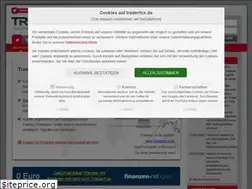 Sites similar to tradinghq.de