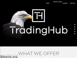 Sites similar to tradinghub.com