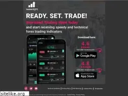 Sites similar to tradinghype.com