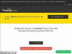 Sites similar to tradingideas.co