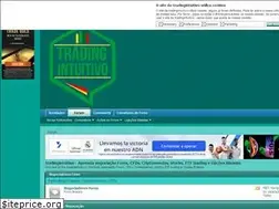 Sites similar to tradingintuitivo.com