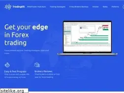 Sites similar to tradingkit.net