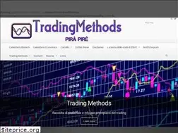 Sites similar to tradingmethods.altervista.org