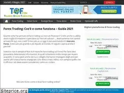 Sites similar to tradingonlineforex.com