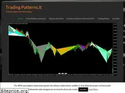 Sites similar to tradingpatterns.it
