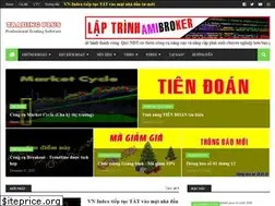 Sites similar to tradingplus.top