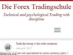 Sites similar to tradingschule.com