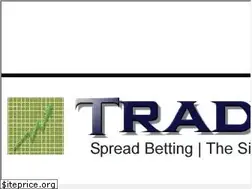 Sites similar to tradingsimply.com